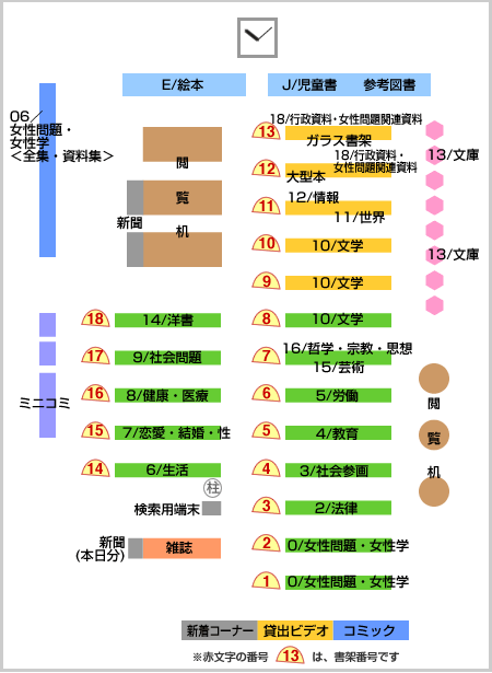 ウィングス京都図書室の配架図