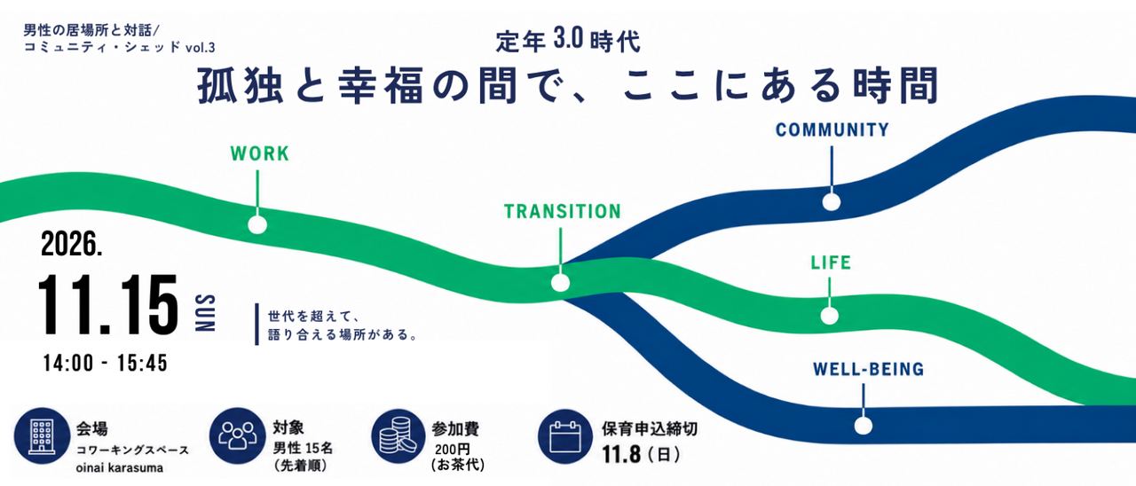 男性の居場所と対話／コミュニティ・シェッドvol.3　定年3.0